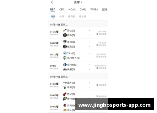 NBA赛程：湖人队的完整比赛日程安排